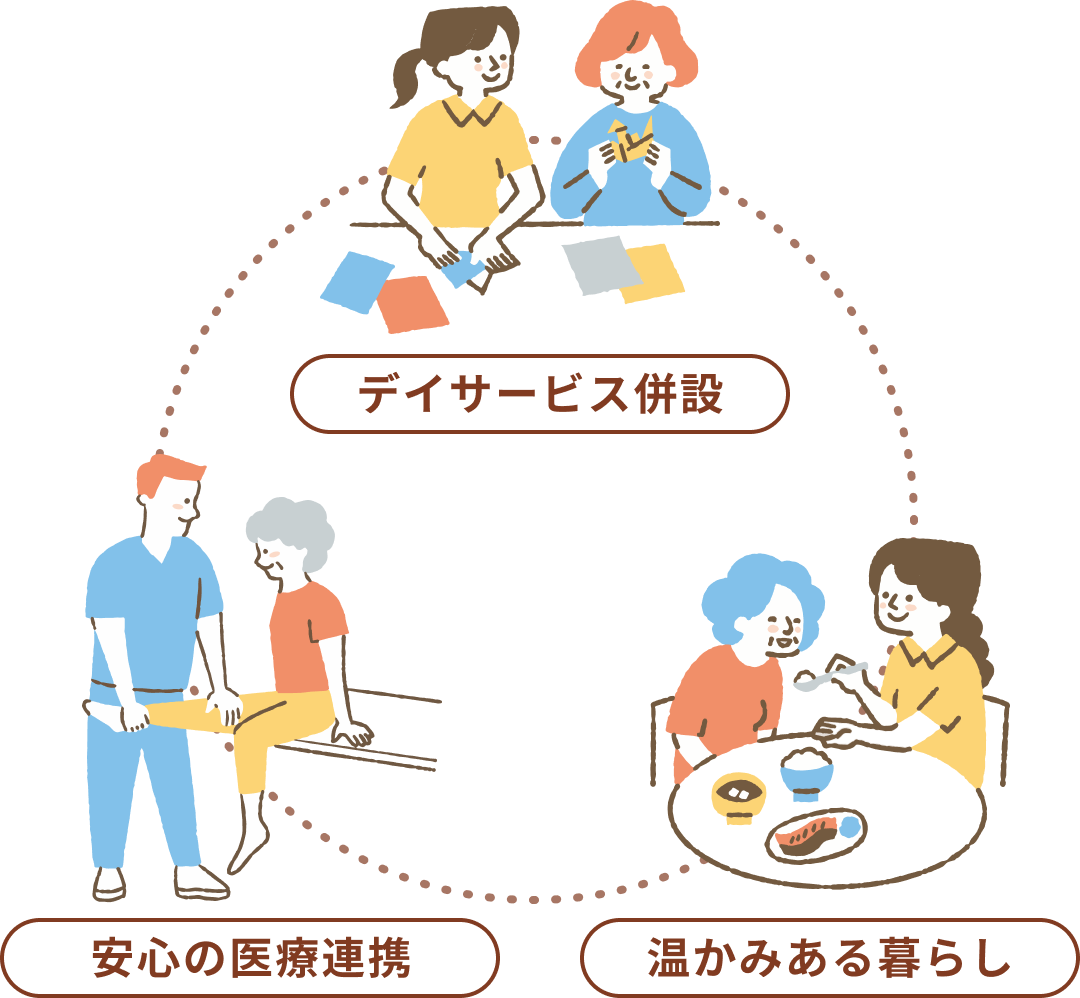 きらりの特徴